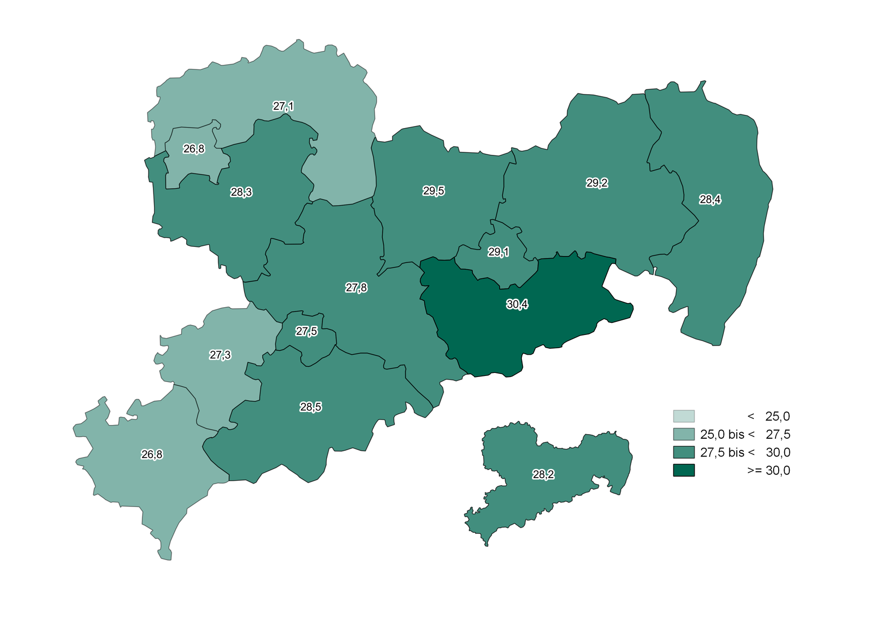 Die Werte des Jugendquotienten zeigen wenig Unterschiede in den Landkreisen und kreisfreien Städten und liegen zwischen 26,8 und 30,4.