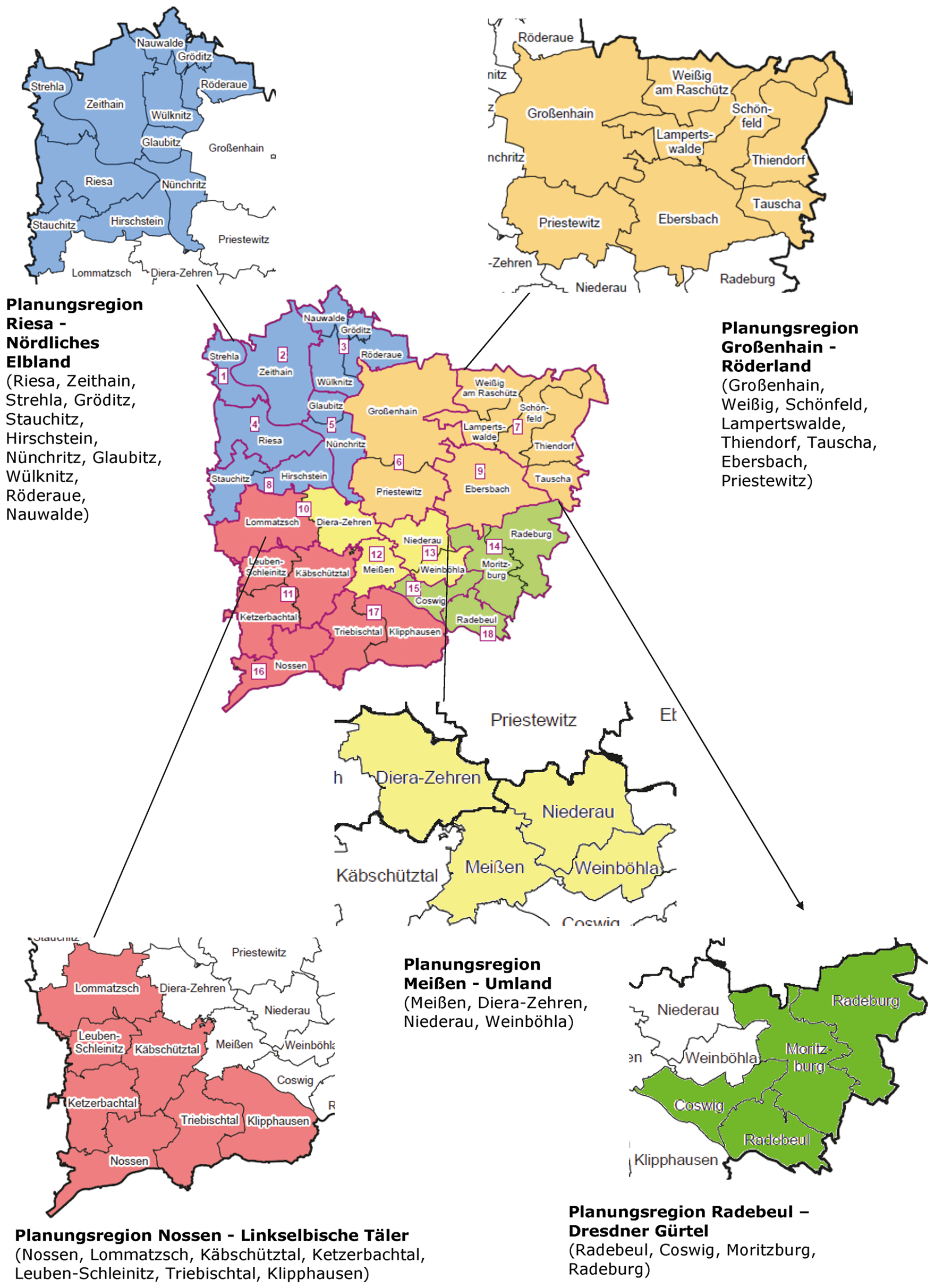 Die Abbildung zeigt die fünf Planungsregionen farblich abgegrenzt in Form einer Landkarte.