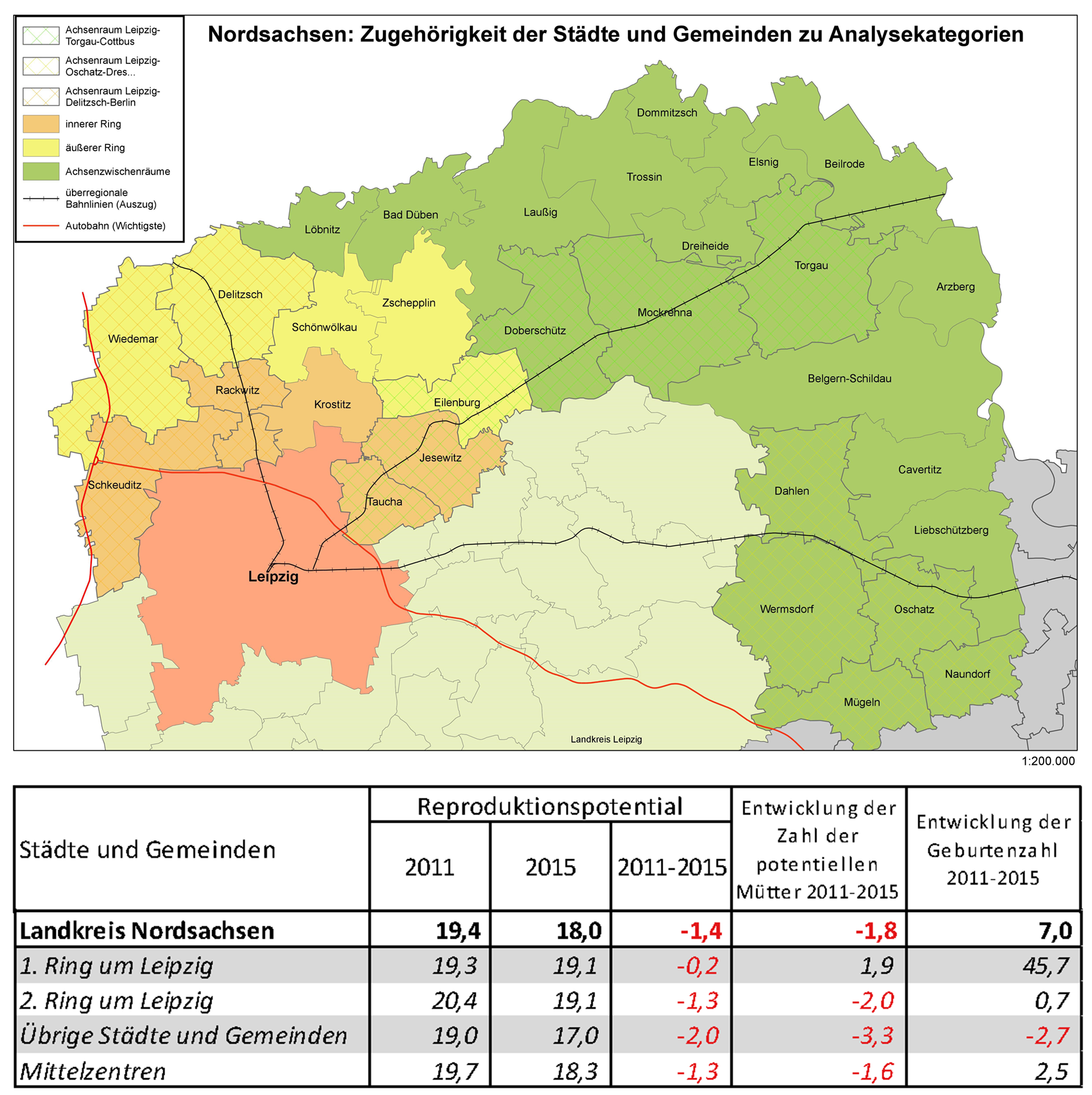 Die Abbildung zeigt die räumliche Zuordnung farblich abgegrenzt in Form einer Landkarte.