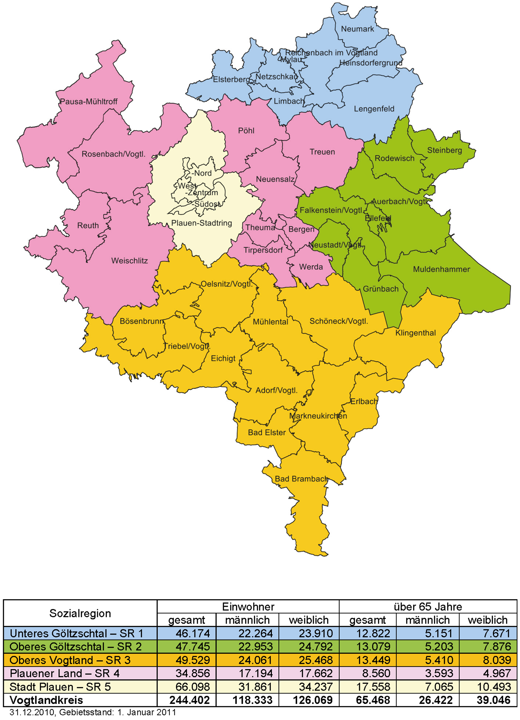 Die Abbildung zeigt die fünf Sozialregionen farblich abgegrenzt in Form einer Landkarte.