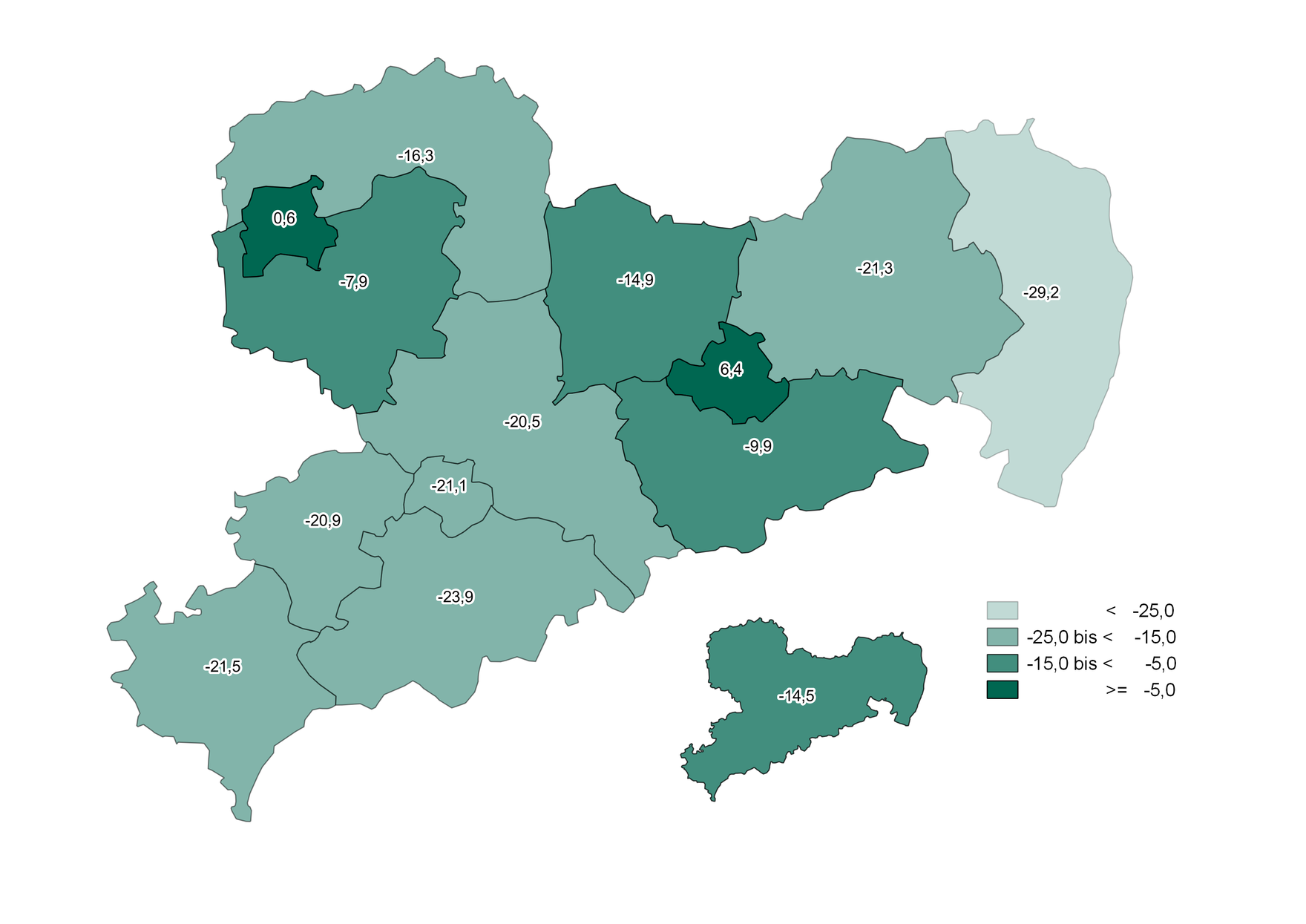 Die Abbildung stellt die vorangegangene Beschreibung des Rückgangs der Bevölkerung grafisch dar.