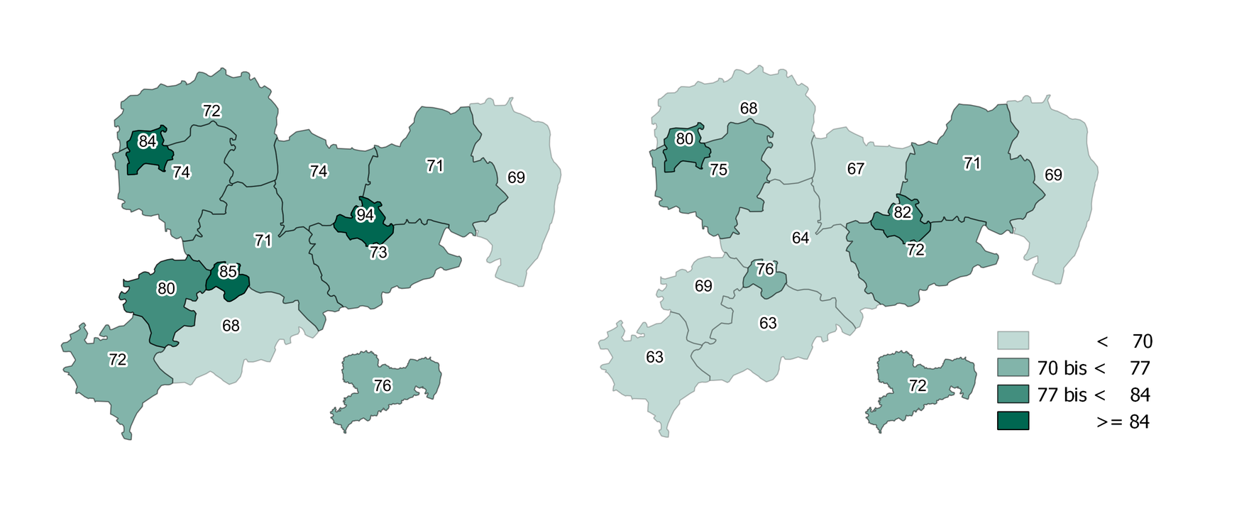 Die Grafik zeigt die zuvor ausgeführten geschlechterspezifischen Unterschiede.