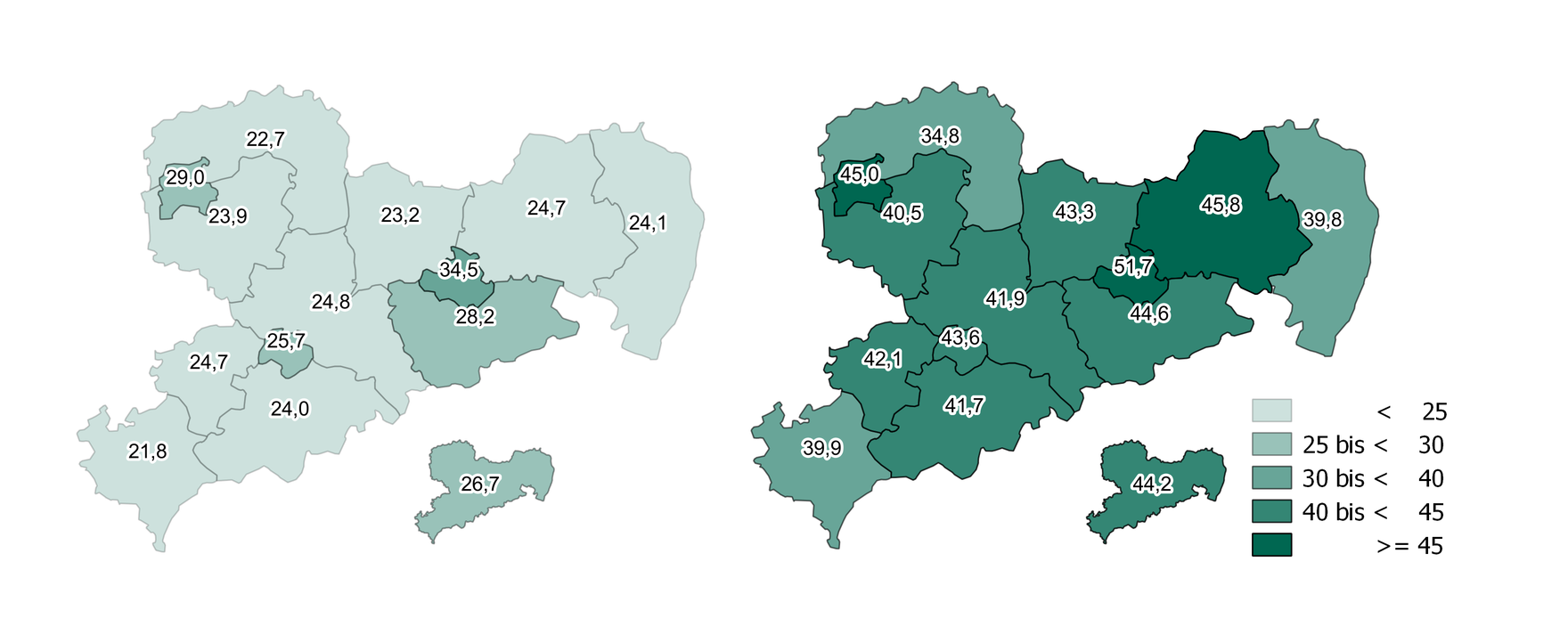 Die Abbildung zeigt die im Text beschriebenen regionalen Unterschiede.