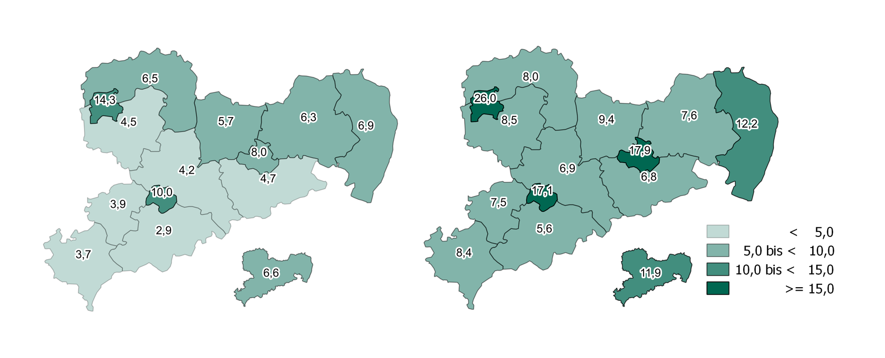 Die Grafik zeigt die beschriebenen regionalen Unterschiede für männliche Empfänger.