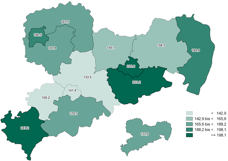 Krankenhausfälle aufgrund von Depression sind besonders hoch im Vogtland, Dresden und in der Sächsischen Schweiz. Eine niedrigere Anzahl von Fällen findet sich in Zwickau, Chemnitz und Mittelsachsen.