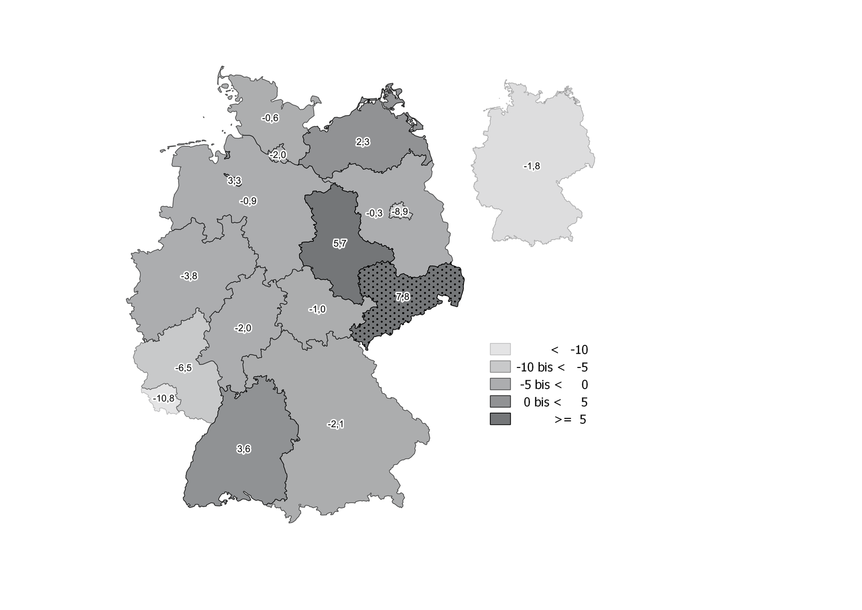 Neben Sachsen gab es auch in Sachsen-Anhalt, Mecklenburg-Vorpommern, Bremen und Baden-Württemberg einen positiven Anstieg der Teilzeitbeschäftigten. In allen anderen Bundesländern sank der Anteil der Teilzeitbeschäftigten in ambulanten Pflegediensten.