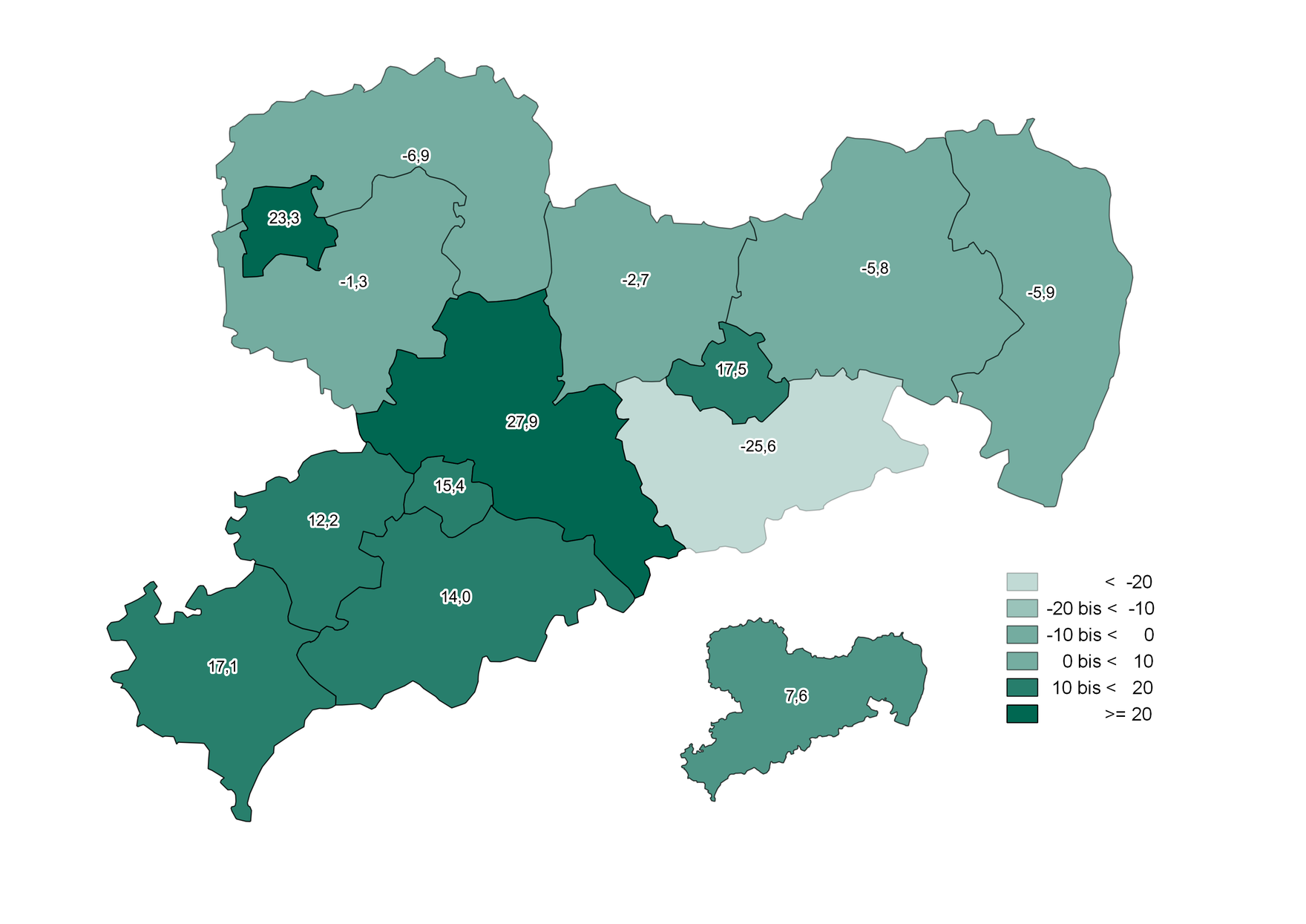 Die Grafik zeigt die im Text beschriebenen regionalen Unterschiede zur Veränderung der Zahl der Beschäftigten je Pflegebedürftigen im Bereich der »Grundpflege« in ambulanten Pflegediensten in Sachsen.