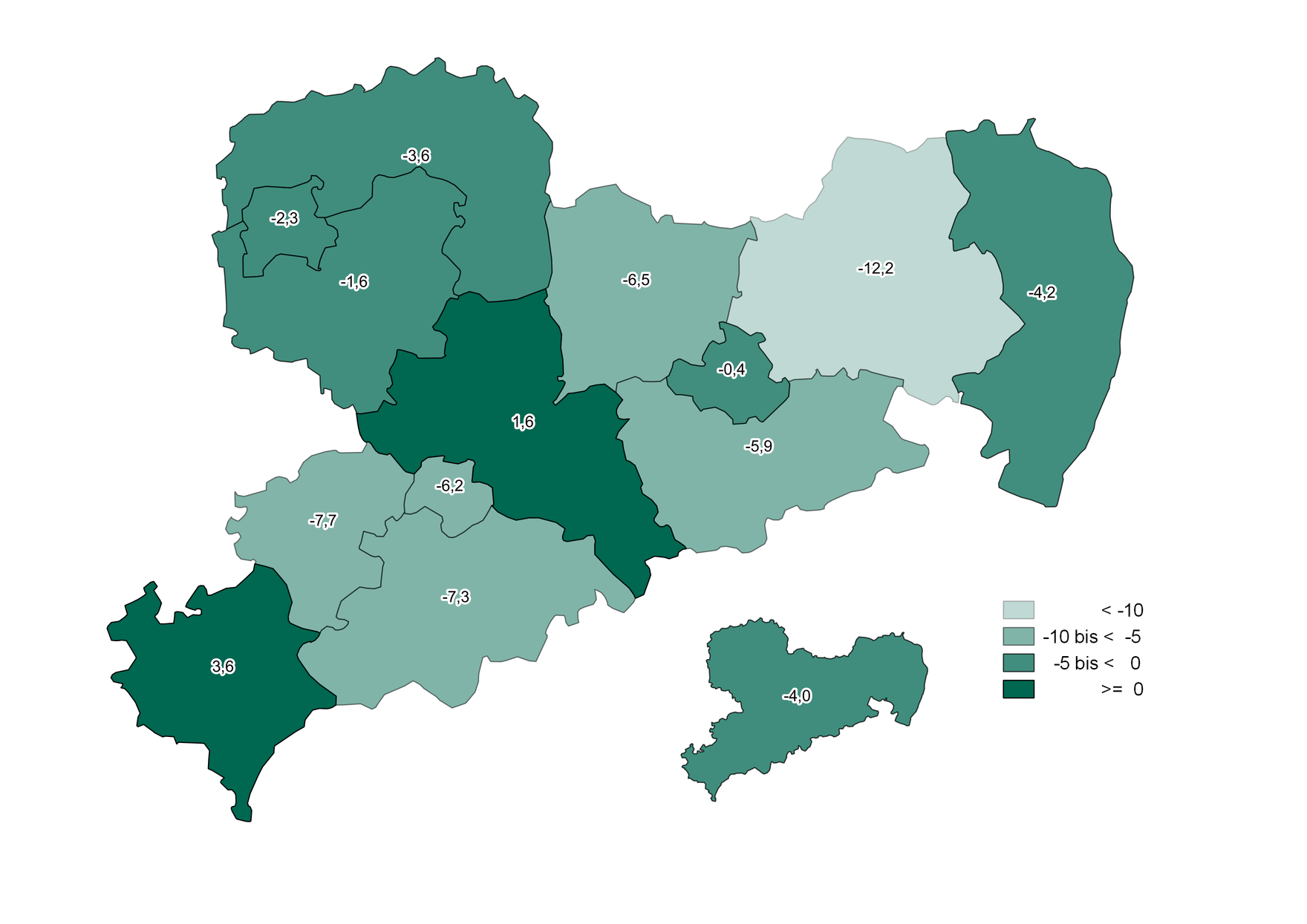 Die Grafik zeigt die im Text beschriebenen regionalen Unterschiede zur Veränderung der Zahl der Beschäftigten je Pflegebedürftigen im Bereich der »Pflege und Betreuung« in stationären Pflegeeinrichtungen in Sachsen.