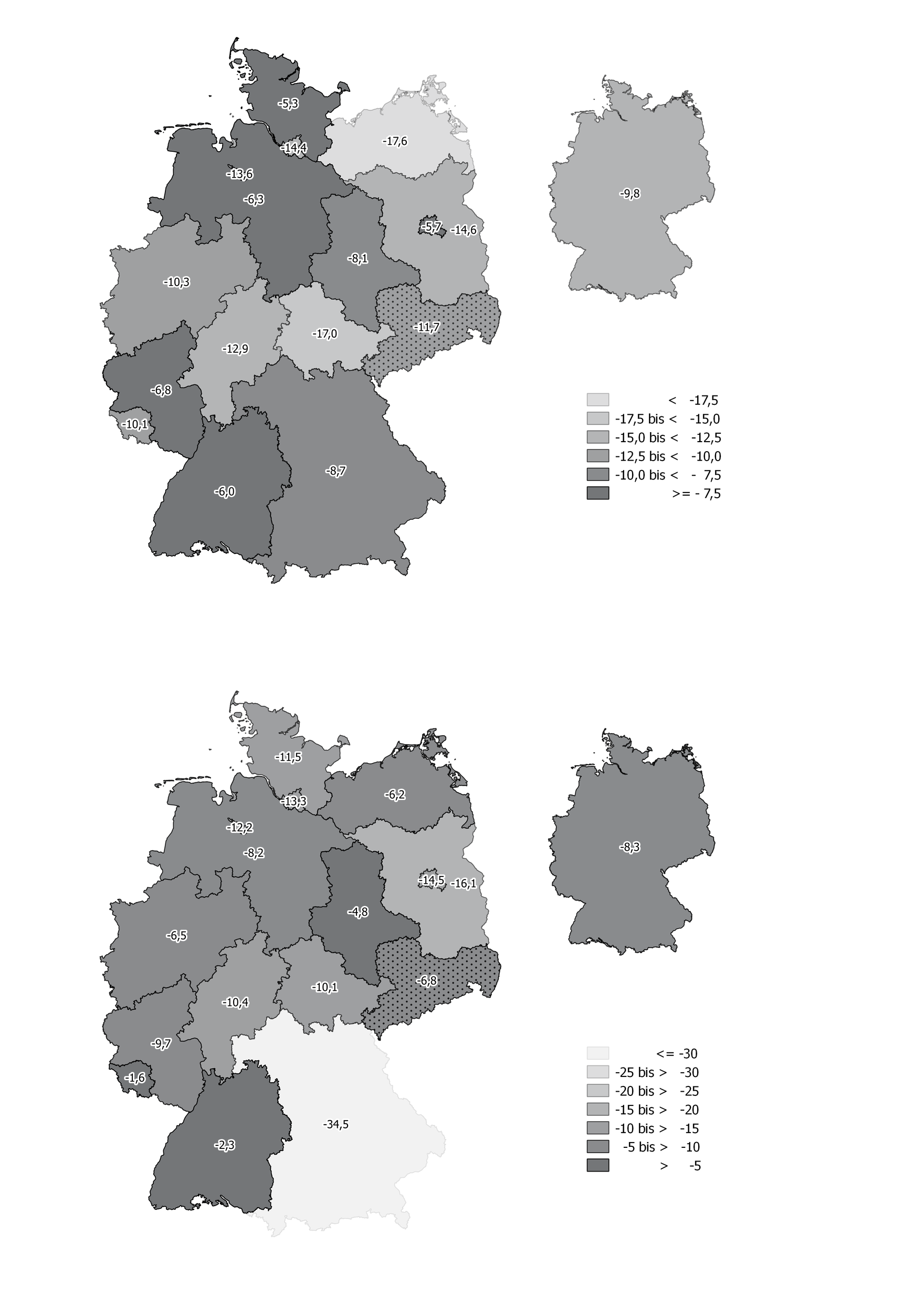 Die Grafik zeigt die im Text beschriebenen bundesweiten Veränderungen der Pflegefachkraftquote in ambulanten Pflegediensten und in stationären Pfelegeeinrichtungen.