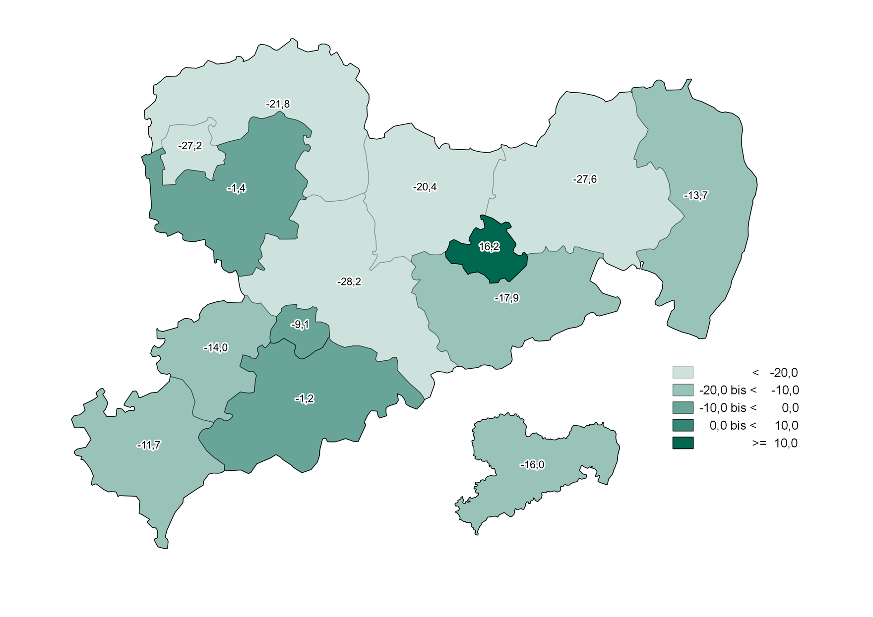 Die Grafik zeigt die im Text beschriebenen Veränderungen der stationär versorgten Empfänger.