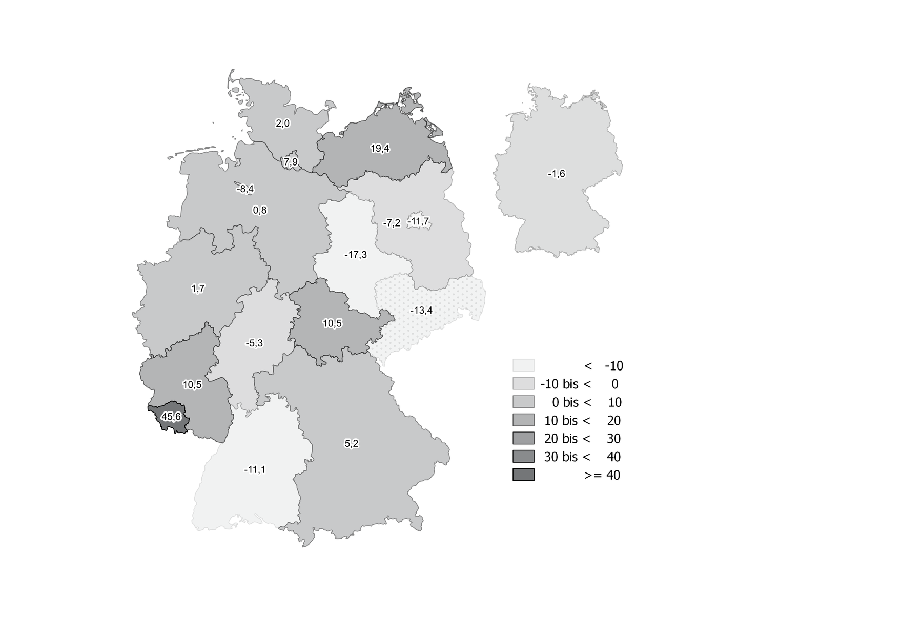 Die Abbildung stellt die beschriebenen bundesweiten Unterschiede zur Veränderung des Anteiles Empfänger von Hilfe zur Pflege an allen stationär versorgten Pflegebedürftigen grafisch dar.