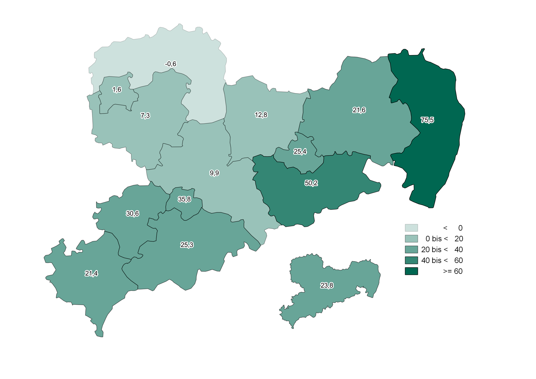 Die Abbildung zeigt die beschriebenen regionalen Veränderungen der Nettoausgaben pro Empfänger von Leistungen der Hilfe zur Pflege dar.